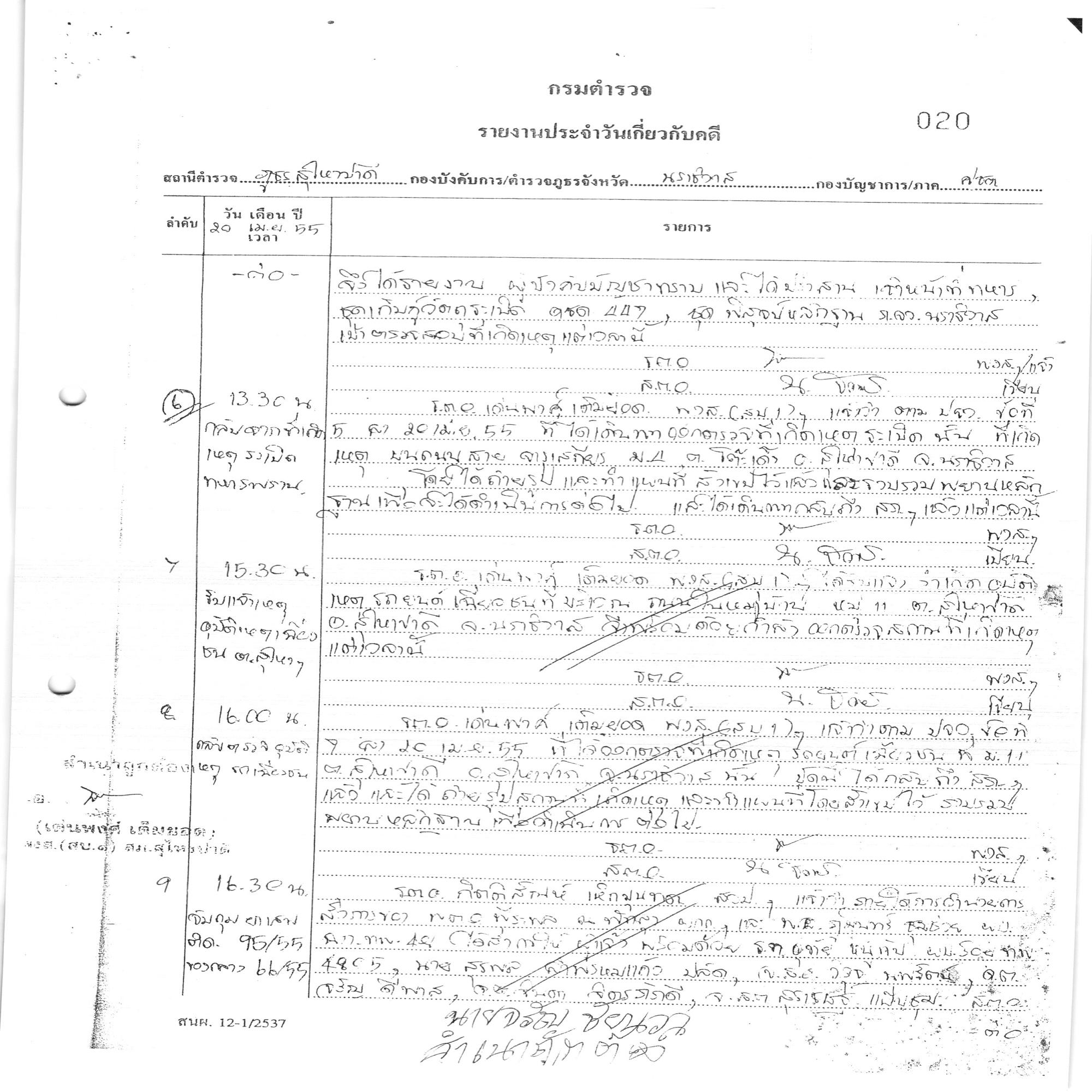 หลักฐานแนบจากแหล่งข้อมูล (AccImage2)