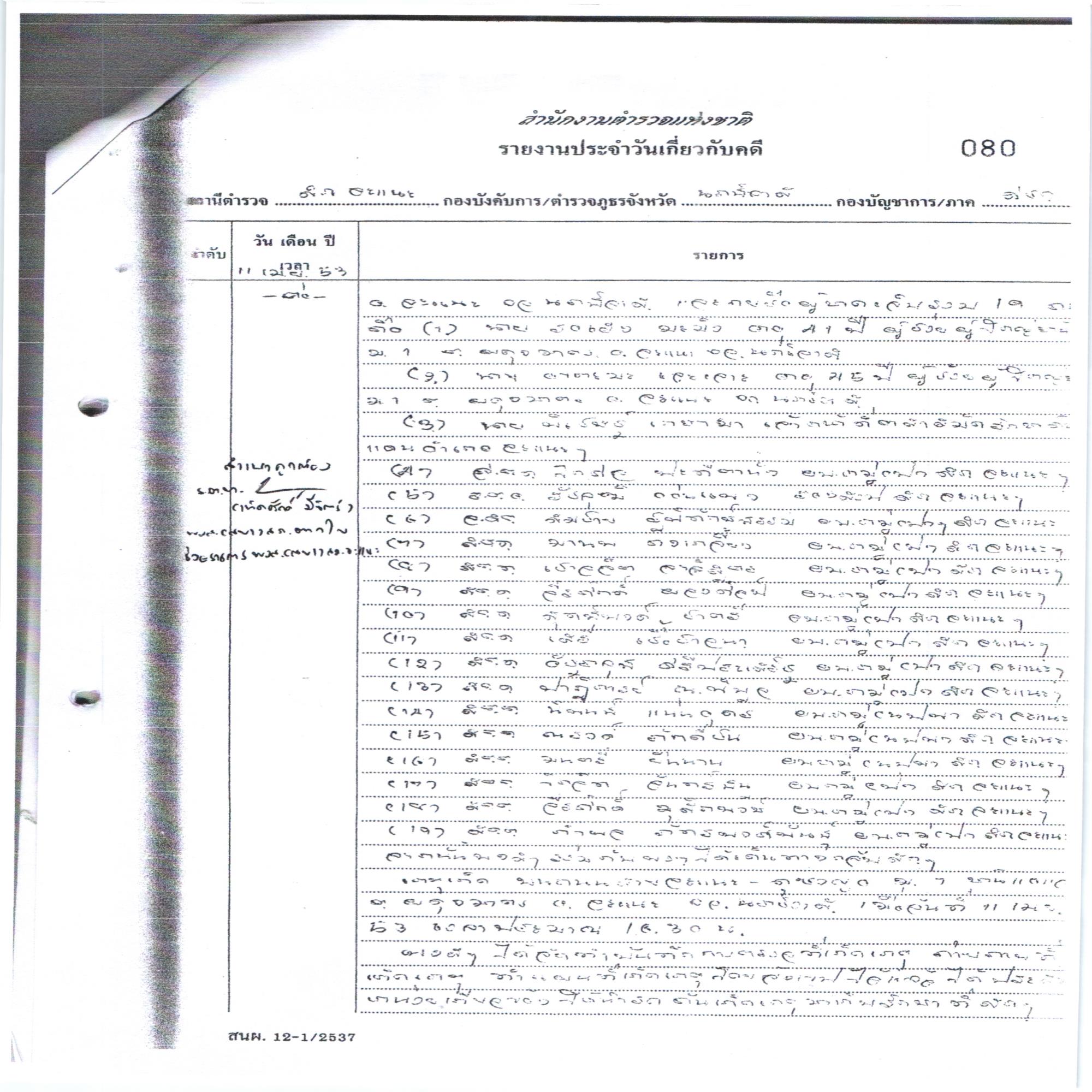 หลักฐานแนบจากแหล่งข้อมูล (AccImage2)