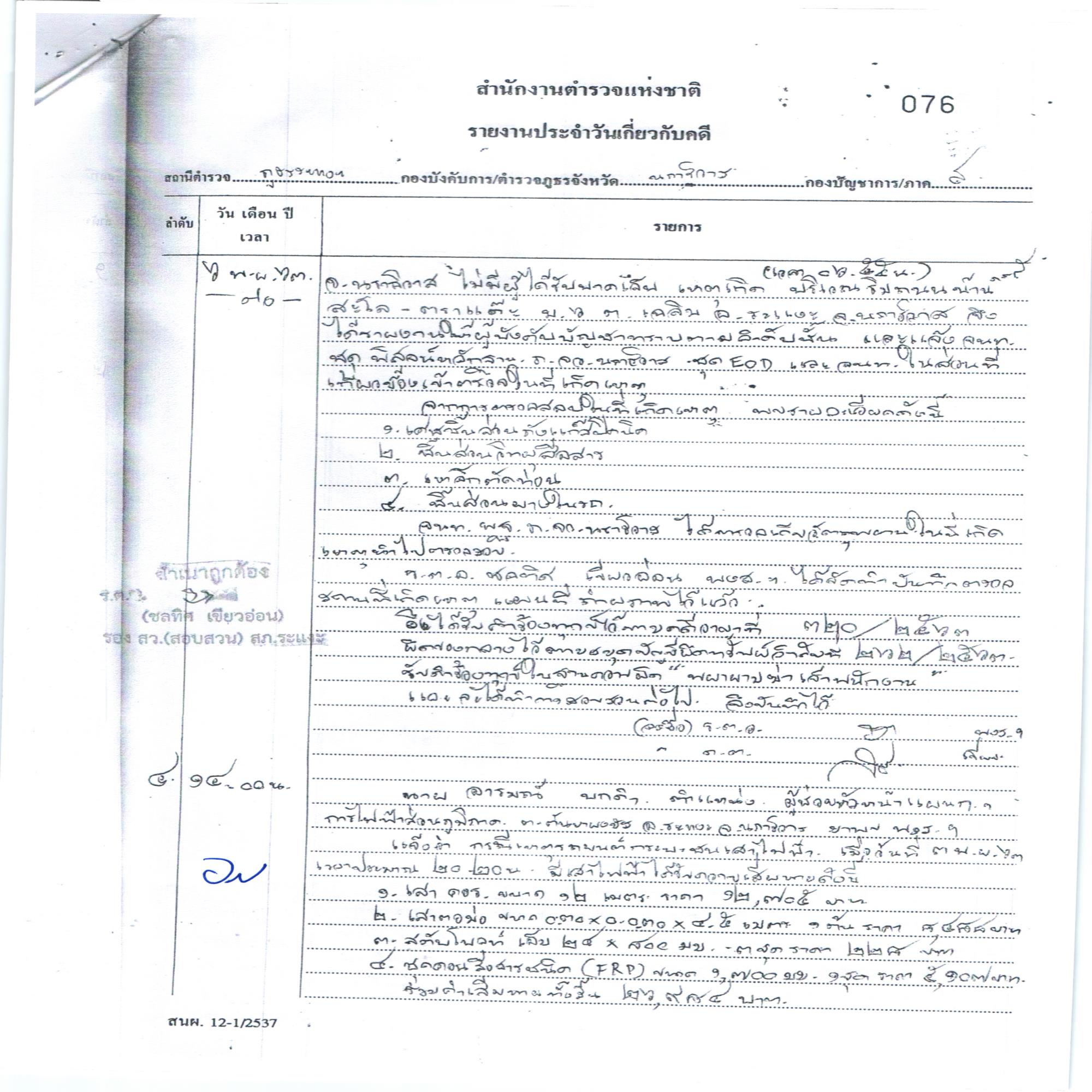 หลักฐานแนบจากแหล่งข้อมูล (AccImage1)