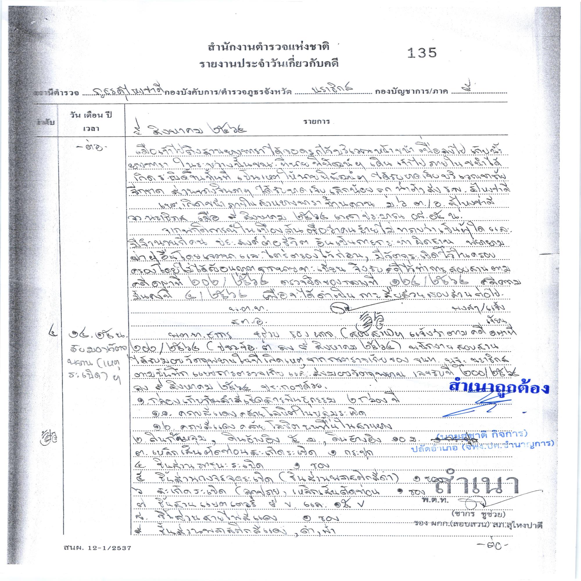 หลักฐานแนบจากแหล่งข้อมูล (AccImage1)