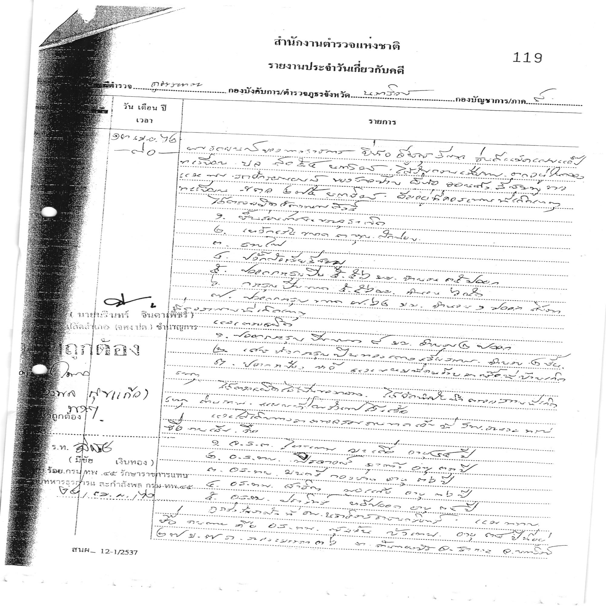 หลักฐานแนบจากแหล่งข้อมูล (AccImage1)
