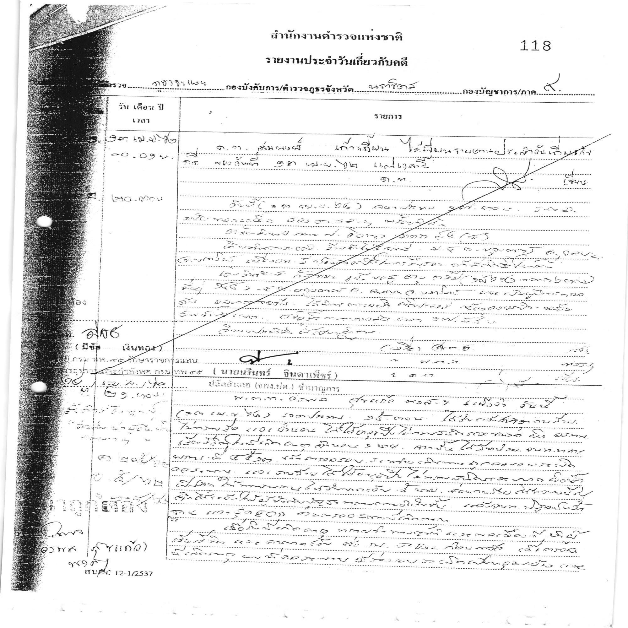หลักฐานแนบจากแหล่งข้อมูล (AccImage2)