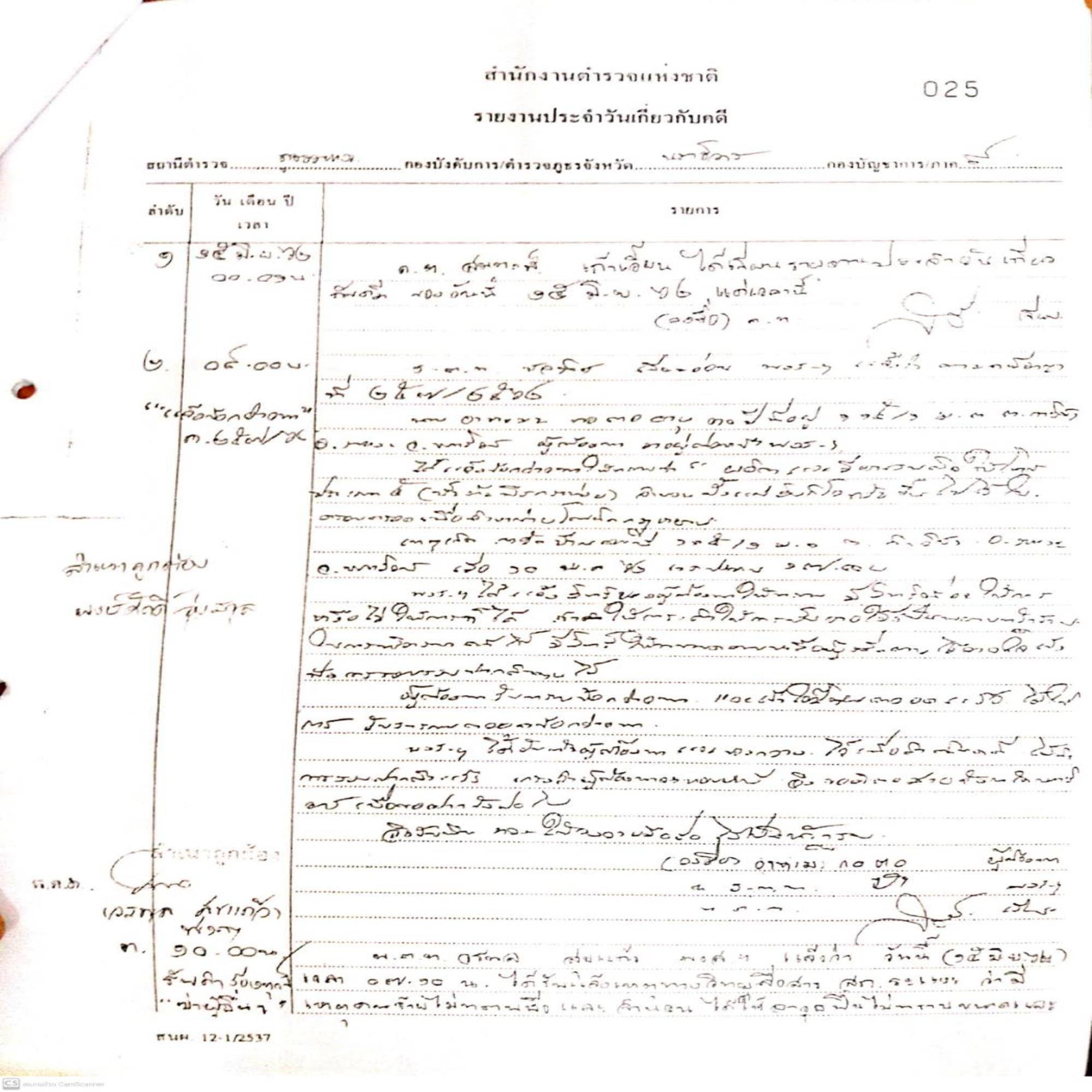 หลักฐานแนบจากแหล่งข้อมูล (AccImage1)