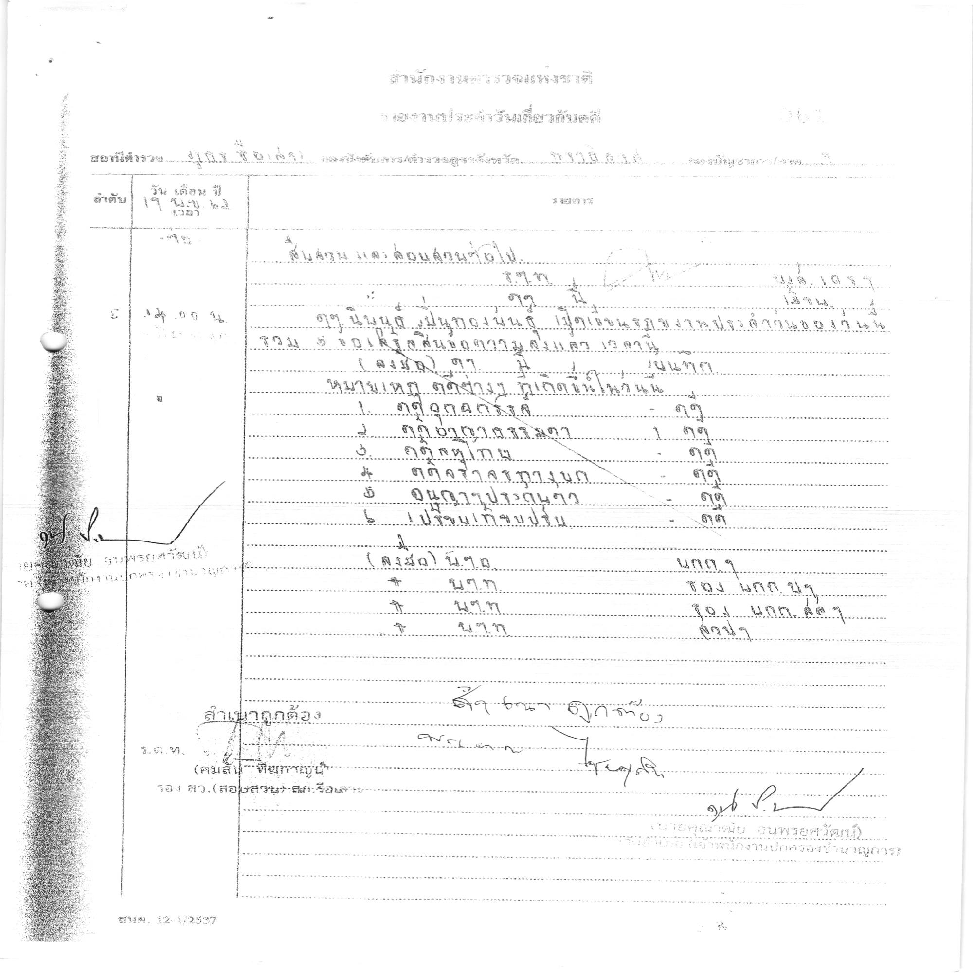 หลักฐานแนบจากแหล่งข้อมูล (AccImage2)